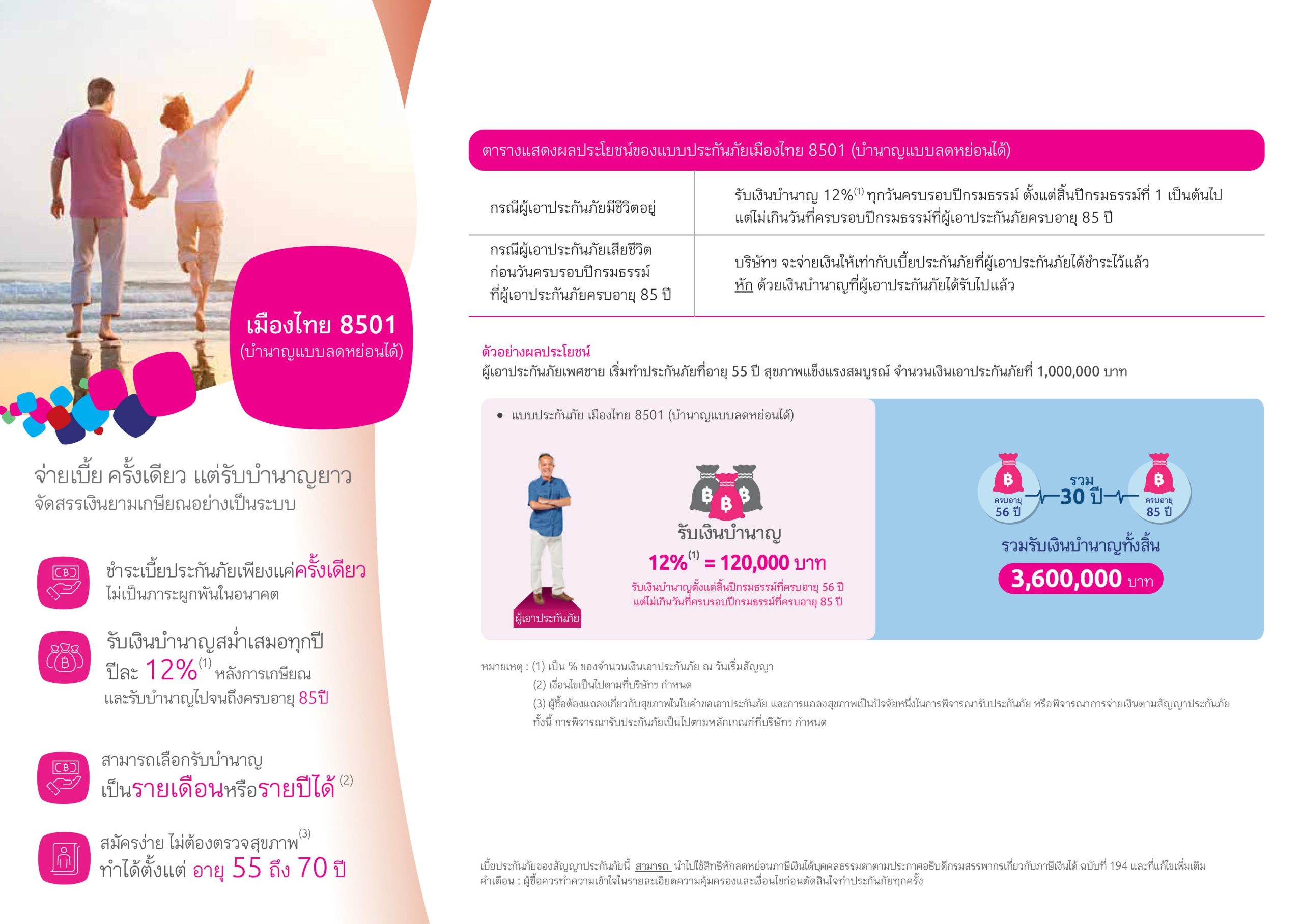เมืองไทย 8501 (บำนาญลดหย่อนได้) เมืองไทย 8501 (บำนาญลดหย่อนได้)