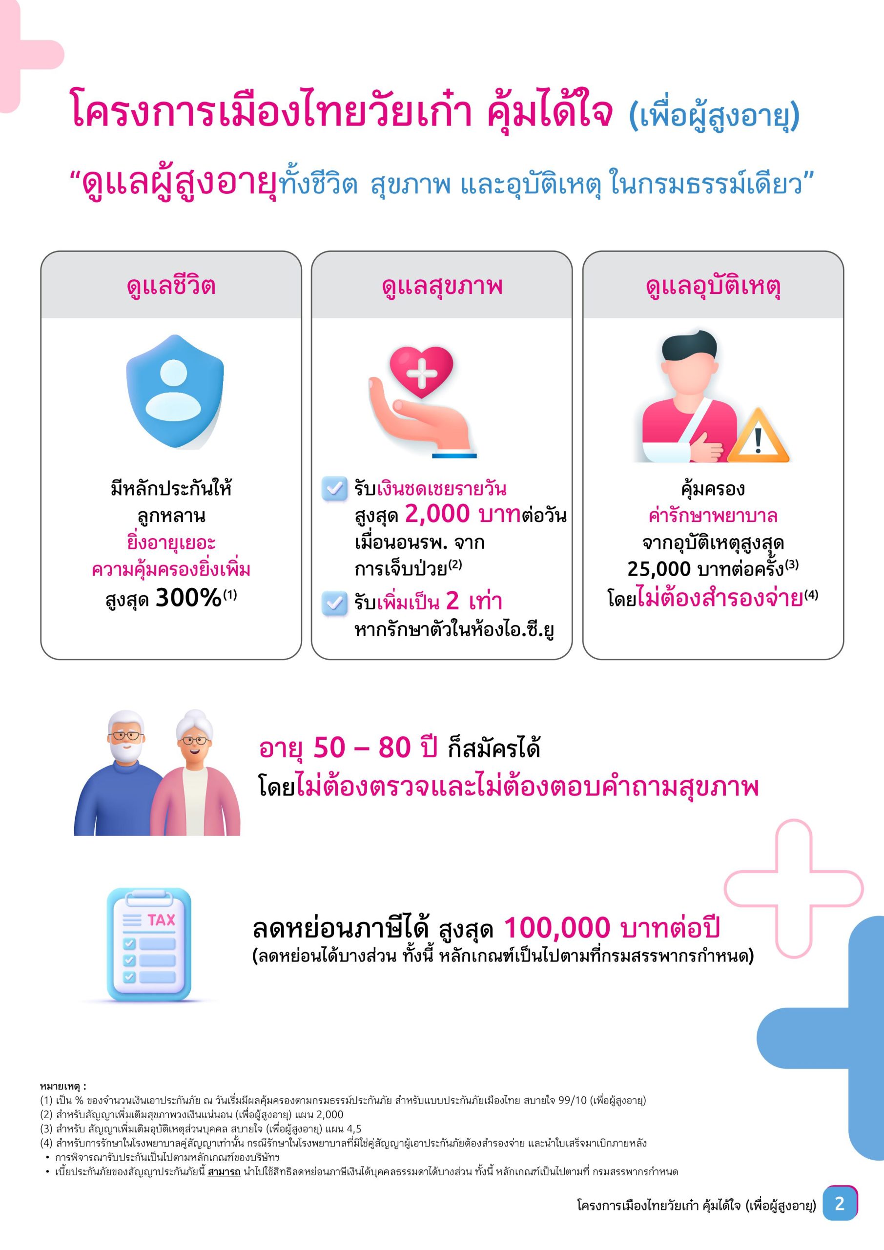 เมืองไทยวัยเก๋า คุ้มได้ใจ (เพื่อผู้สูงอายุ)