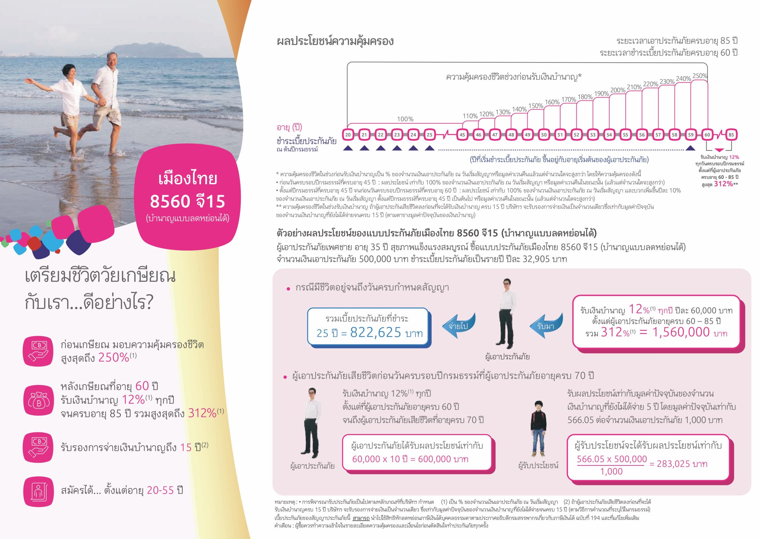 เมืองไทย8560จี15 (บำนาญแบบลดหย่อนได้)