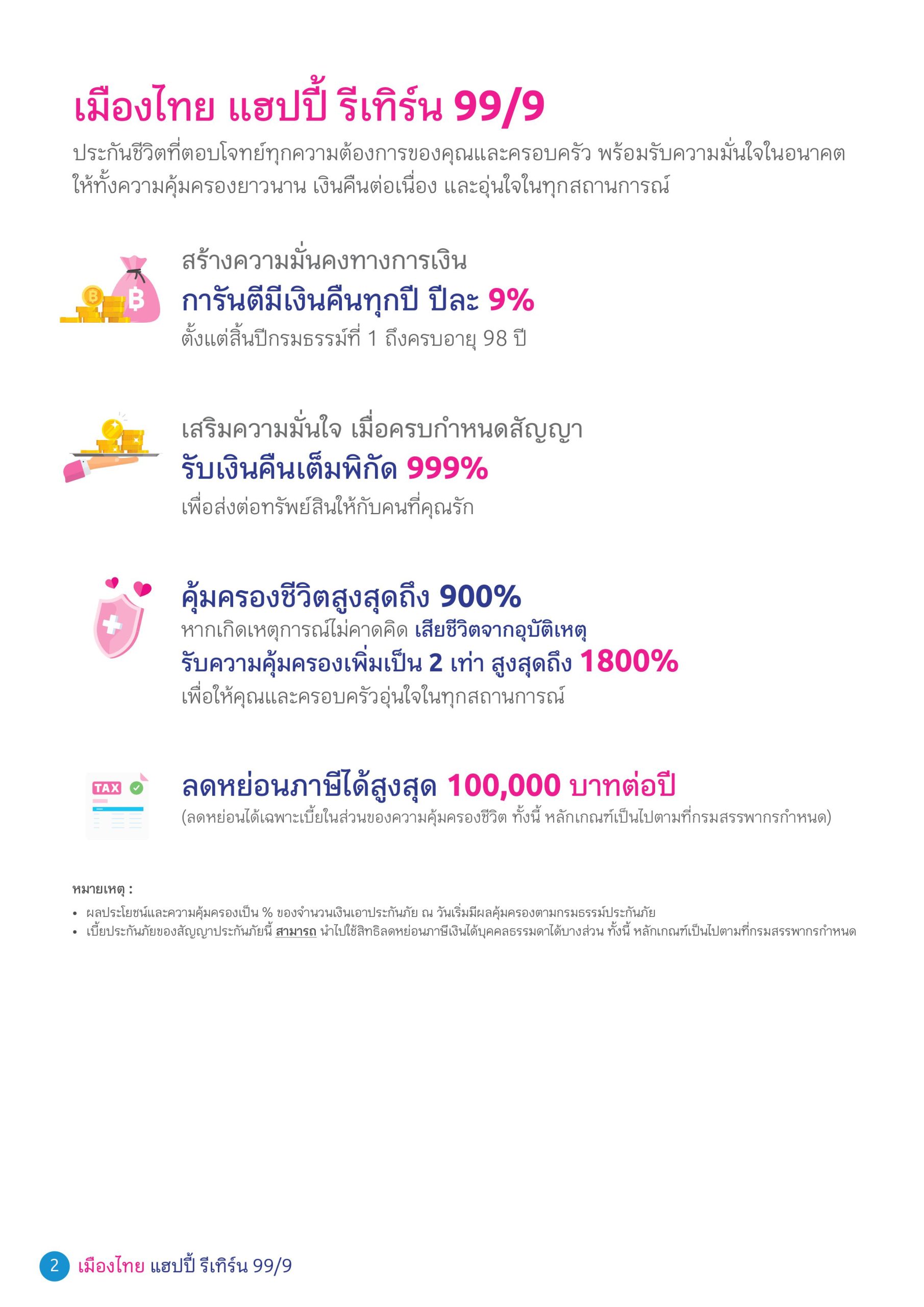 เมืองไทย แฮปปี้ รีเทิร์น 99/9 เมืองไทย แฮปปี้ รีเทิร์น 99/9