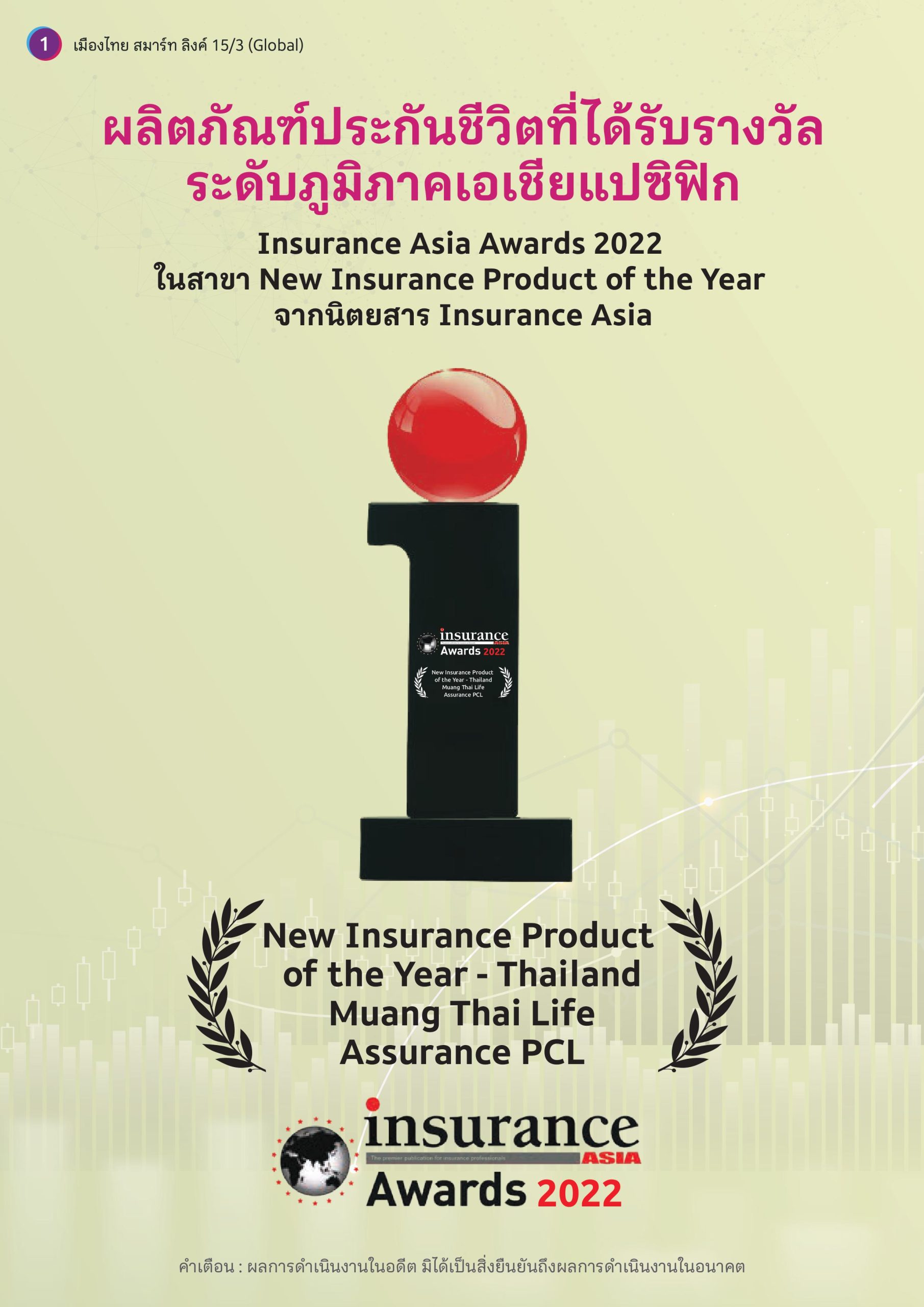 เมืองไทย สมาร์ท ลิงค์ 15/3 (Global) เมืองไทย สมาร์ท ลิงค์ 15/3 (Global)