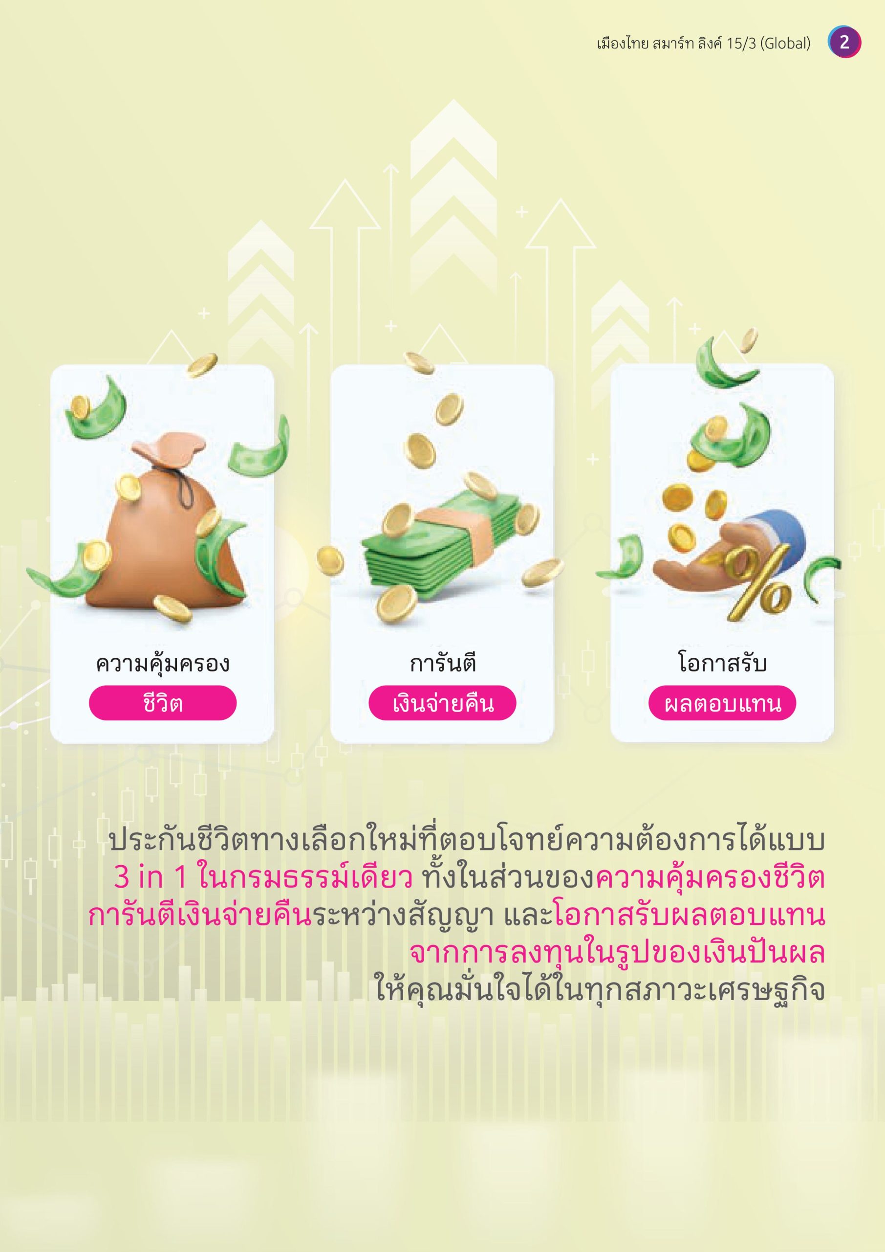 เมืองไทย สมาร์ท ลิงค์ 15/3 (Global) เมืองไทย สมาร์ท ลิงค์ 15/3 (Global)