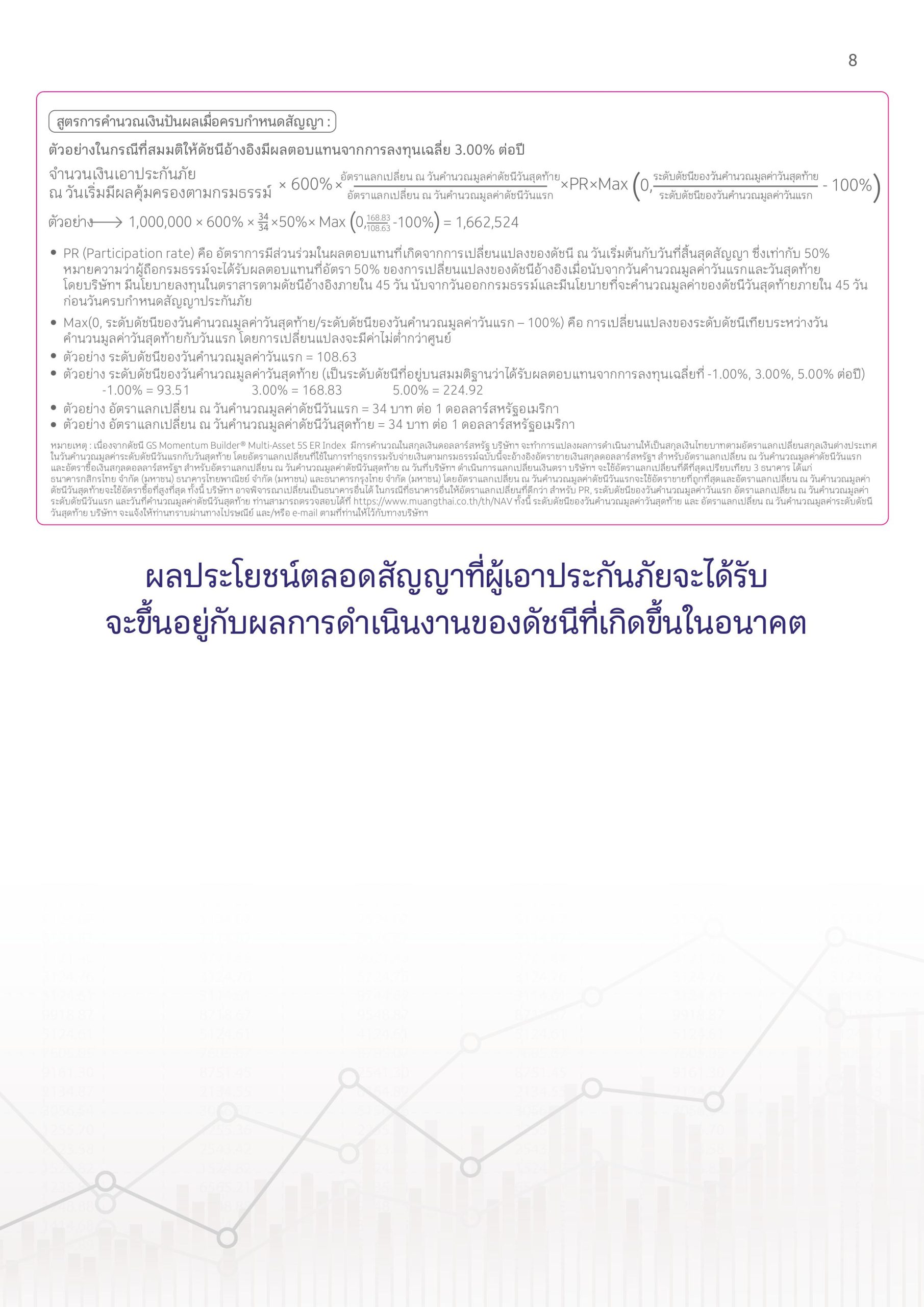 โครงการเมืองไทย สมาร์ท ลิงค์ 15/6 (Global) โครงการเมืองไทย สมาร์ท ลิงค์ 15/6 (Global)