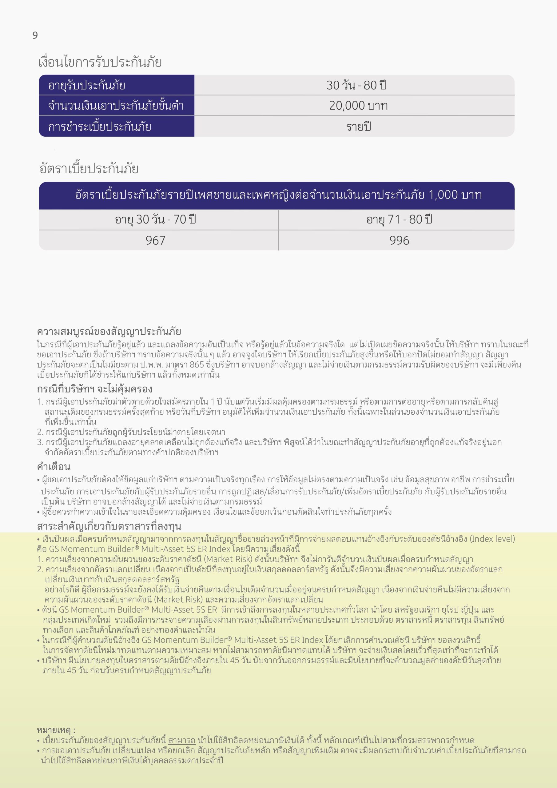 โครงการเมืองไทย สมาร์ท ลิงค์ 15/6 (Global) โครงการเมืองไทย สมาร์ท ลิงค์ 15/6 (Global)