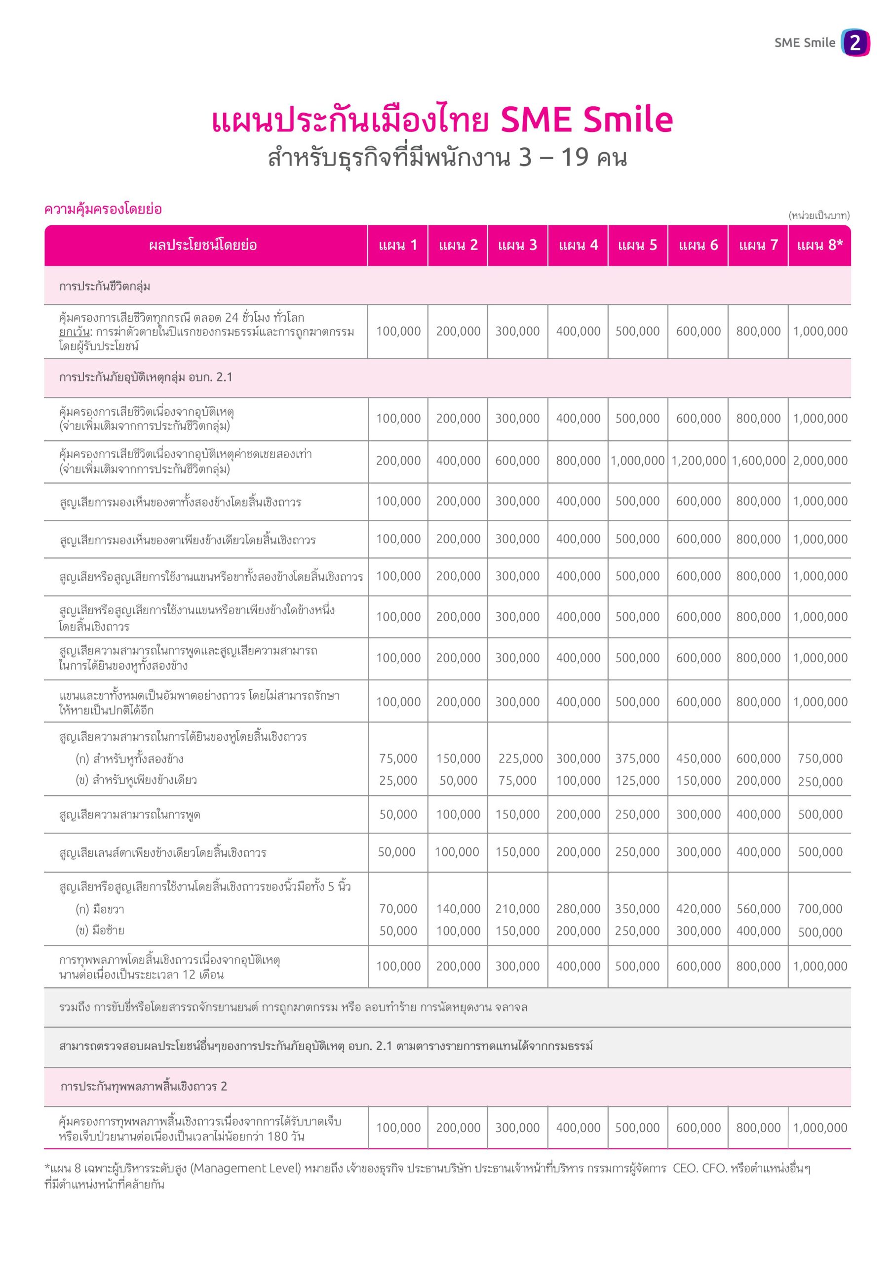 20-α╕úα╕╣α╕¢α╕áα╕▓α╕₧-1