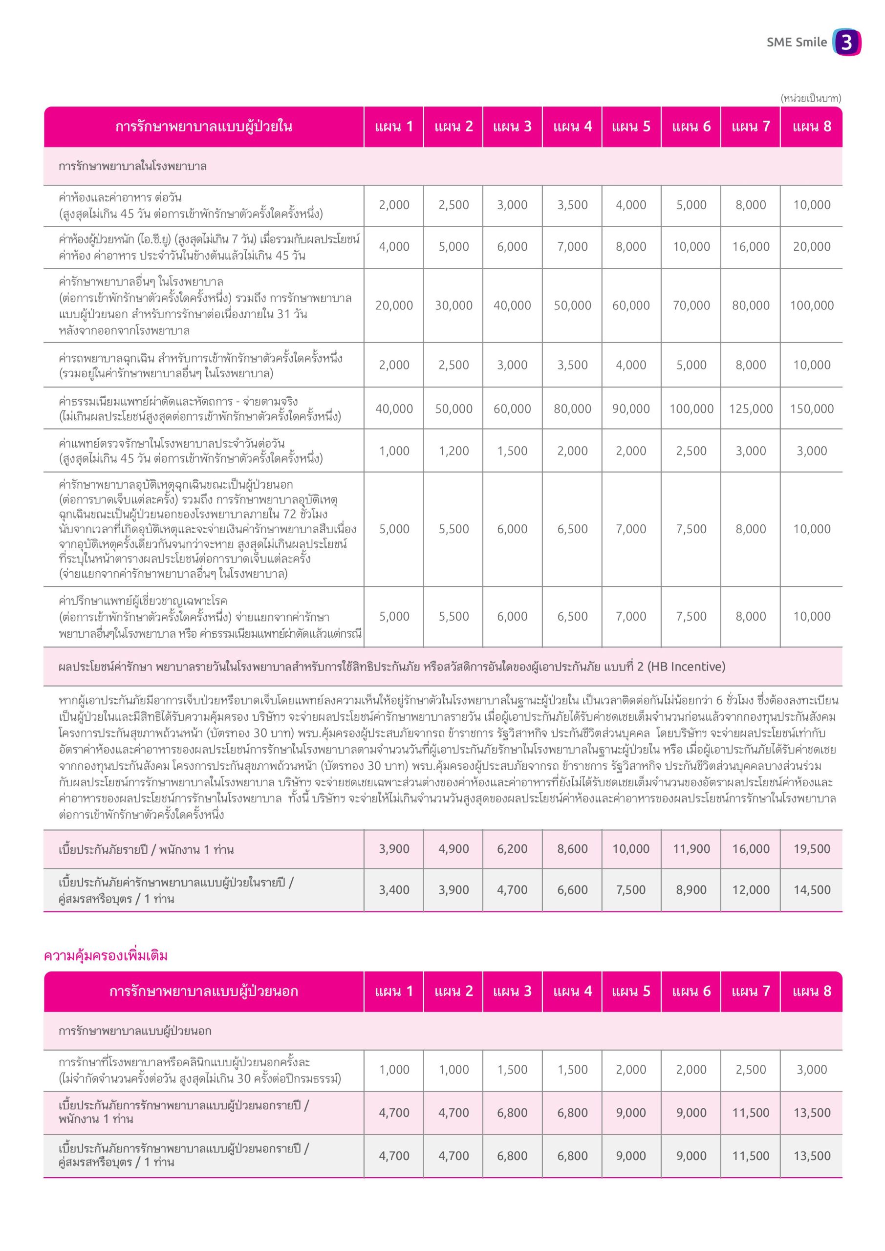20-α╕úα╕╣α╕¢α╕áα╕▓α╕₧-2