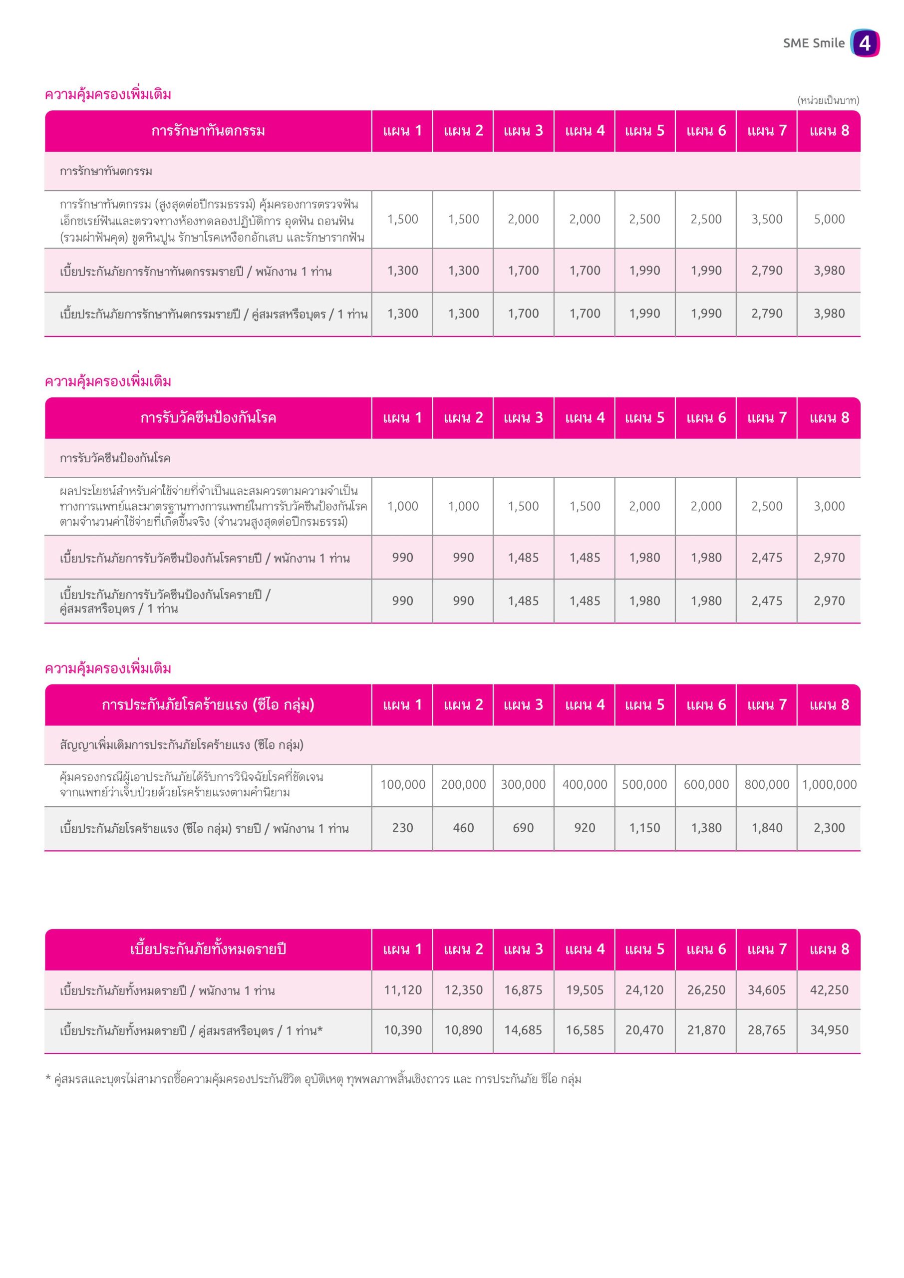 20-α╕úα╕╣α╕¢α╕áα╕▓α╕₧-3