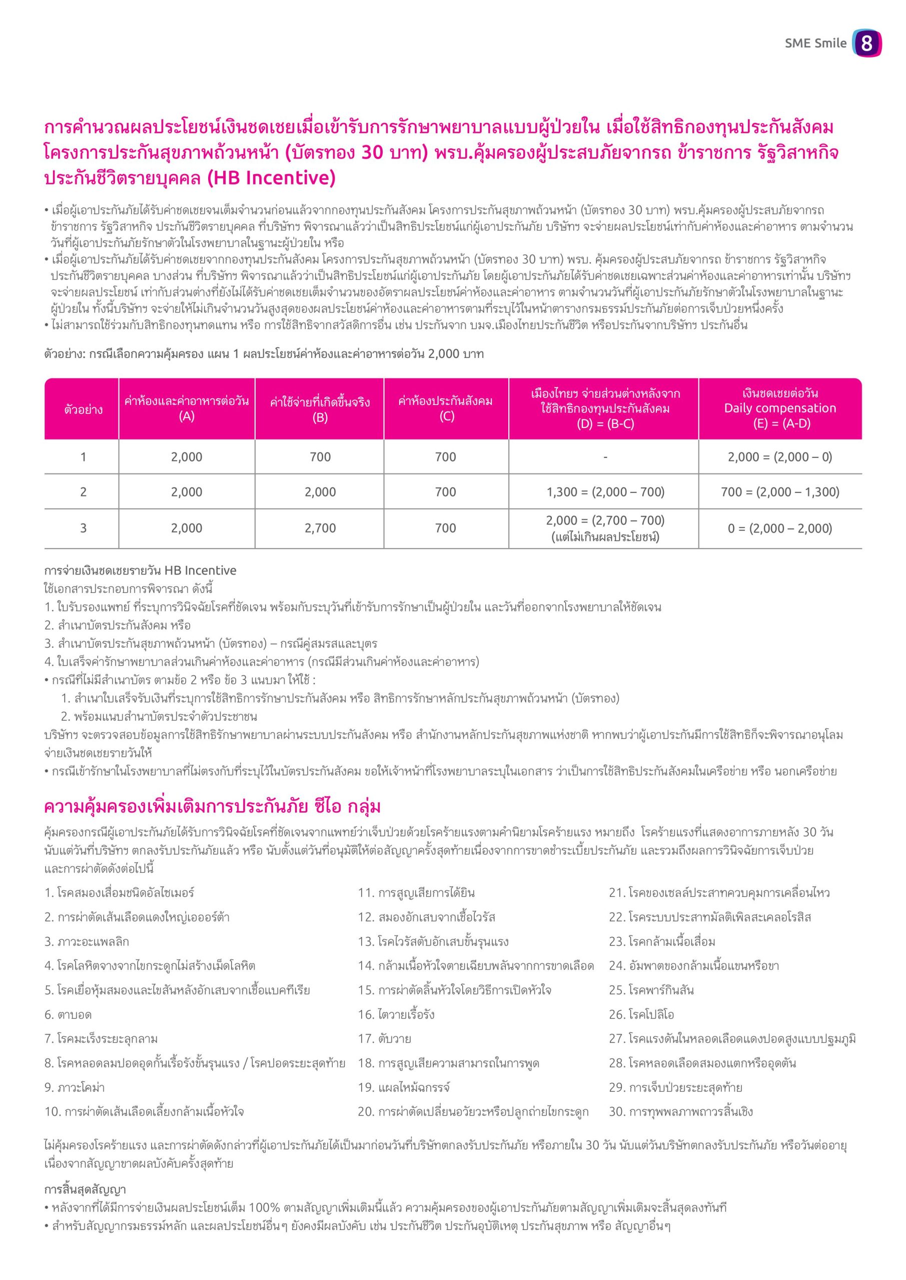 20-α╕úα╕╣α╕¢α╕áα╕▓α╕₧-7