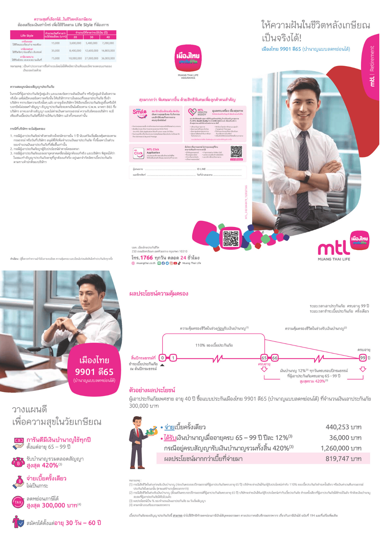 เมืองไทยบำนาญ 9901 ดี65