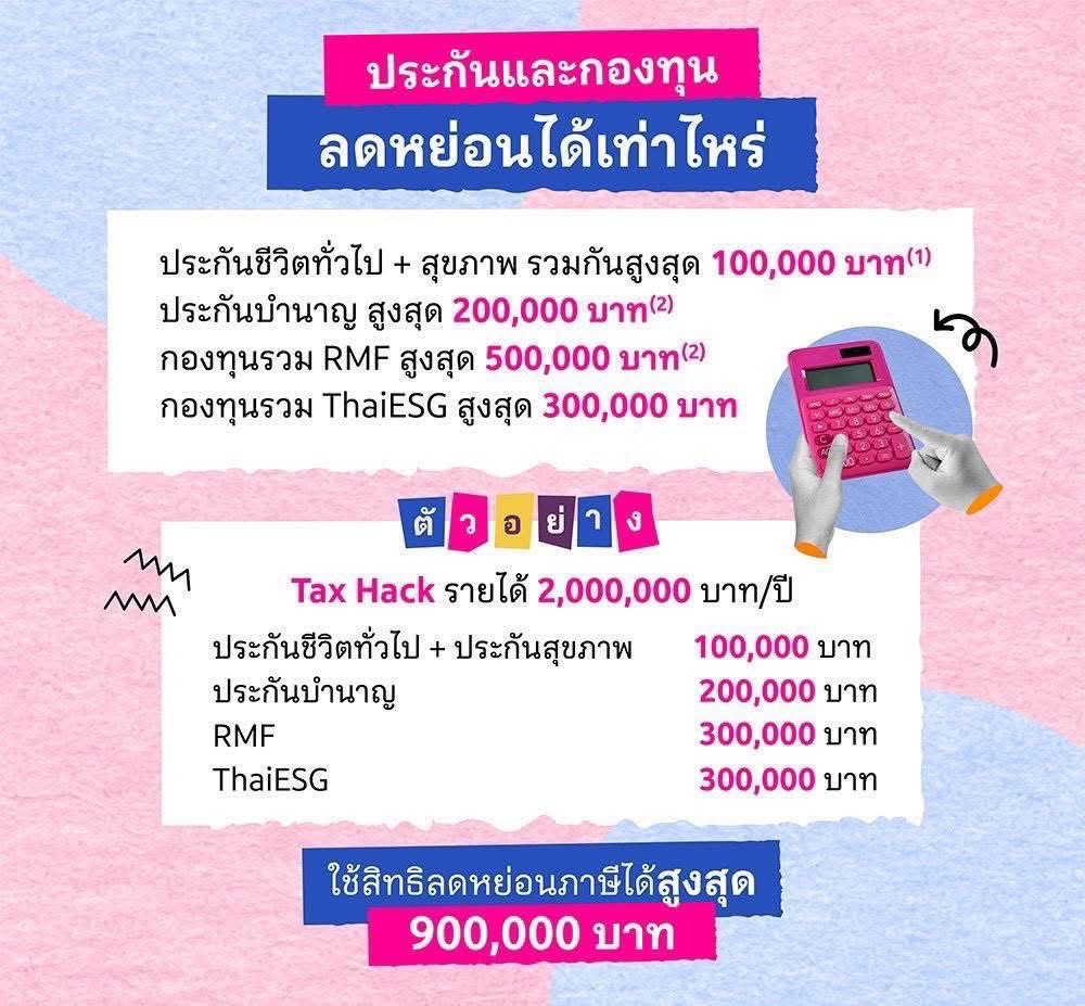 ค่าลดหย่อนภาษี