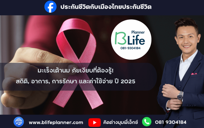 มะเร็งเต้านม ภัยเงียบที่ต้องรู้! สถิติ, อาการ, การรักษา และค่าใช้จ่าย ปี 2025